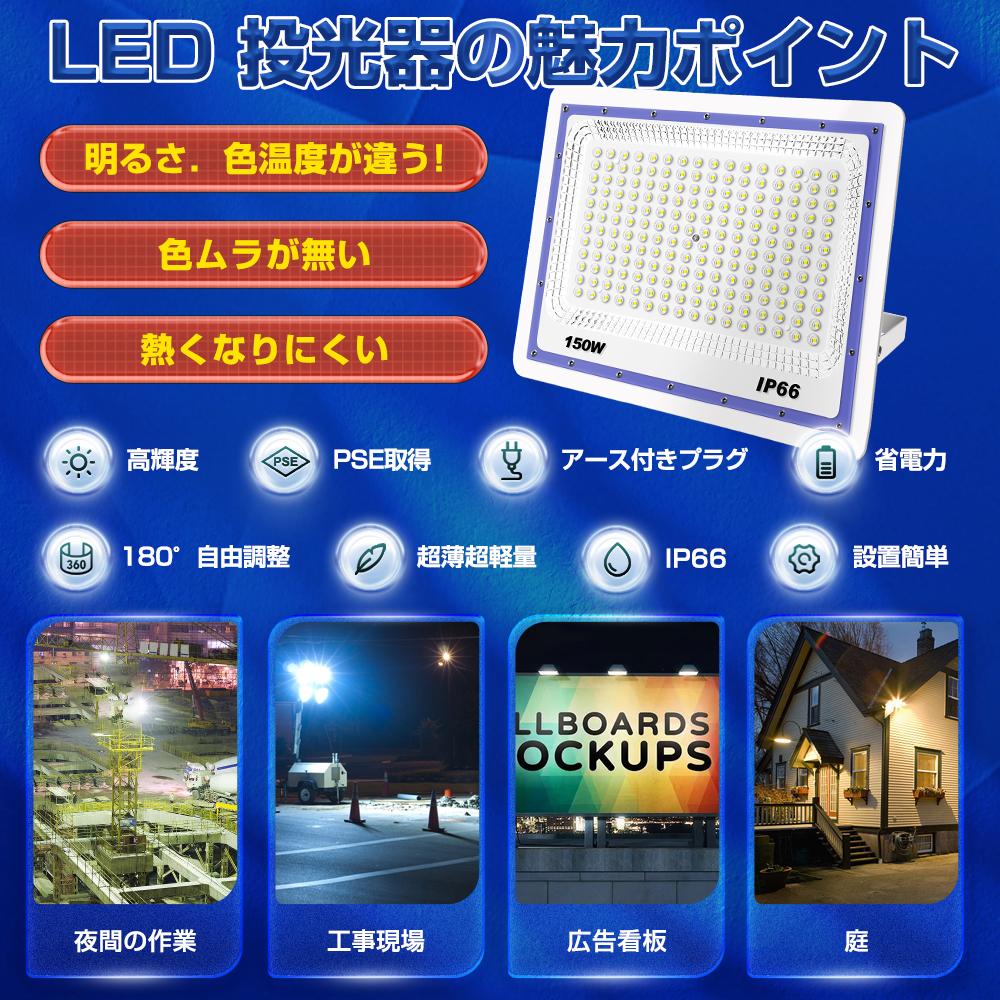 【即納】5個セット 極薄型 投光器 led 150w 1500w相当 昼光色 6500K 12000LM IP66 led作業灯 3mコード 角度調整可能 防犯灯 駐車場灯 PSE 送料無料 1年保証｜waiwai-store578｜02