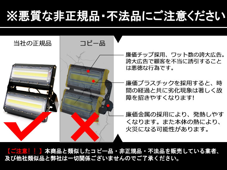 【即納】LED投光器 50W 700W相当 8000LM 広角240°昼光色 6500K AC 85-265V 3m コード付き LED作業灯 防水看板灯 集魚灯 駐車場 送料無料 1年保証 4個セット｜waiwai-store578｜06