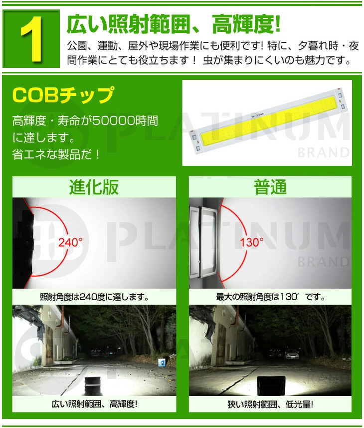 即納】5台 LED 投光器 13600LM 100W・1400W相当 COBチップ LED投光器 昼光色 6500K 広角240度 PSE 1年保証  送料無料 : yh-cld-100ax5 : 和伊通販 - 通販 - Yahoo!ショッピング