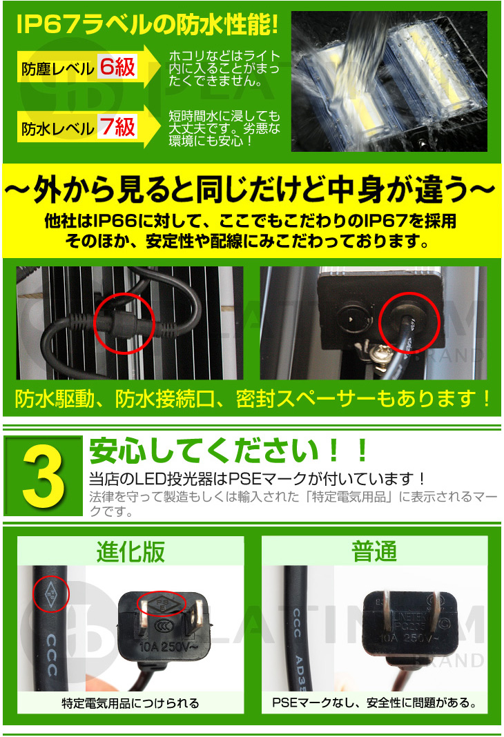 即納】1台 LED投光器 150W 2000W相当 21000LM 広角240°昼光色 6500K AC 90-240V 3mコード付き LED作業灯  防水看板灯 集魚灯 駐車場 1年保証 送料無料 : yh-cld-150ax1 : 和伊通販 - 通販 - Yahoo!ショッピング