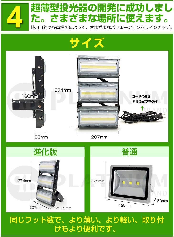 即納】1台 LED投光器 150W 2000W相当 21000LM 広角240°昼光色 6500K AC 90-240V 3mコード付き LED作業灯  防水看板灯 集魚灯 駐車場 1年保証 送料無料 : yh-cld-150ax1 : 和伊通販 - 通販 - Yahoo!ショッピング