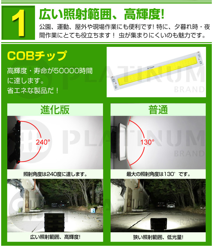 即納！2台 LED投光器 400W 6300W相当 64000LM 広角240°昼光色 6500K AC 85-265V 3mコード付き LED作業灯  防水看板灯 集魚灯 駐車場 1年保証 送料無料 : yh-cld-400ax2 : 和伊通販 - 通販 - Yahoo!ショッピング