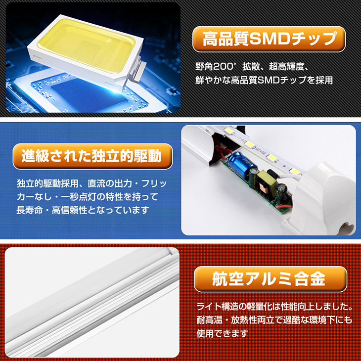 【1年保証】LED蛍光灯 30本 20W形 高輝度 1300LM 昼光色6500K 60cm T8 一体型 直管 led 蛍光灯 T8チップ 消費電力9W 天井 LEDライト 広角 取付簡単 送料無料｜waiwai-store578｜02