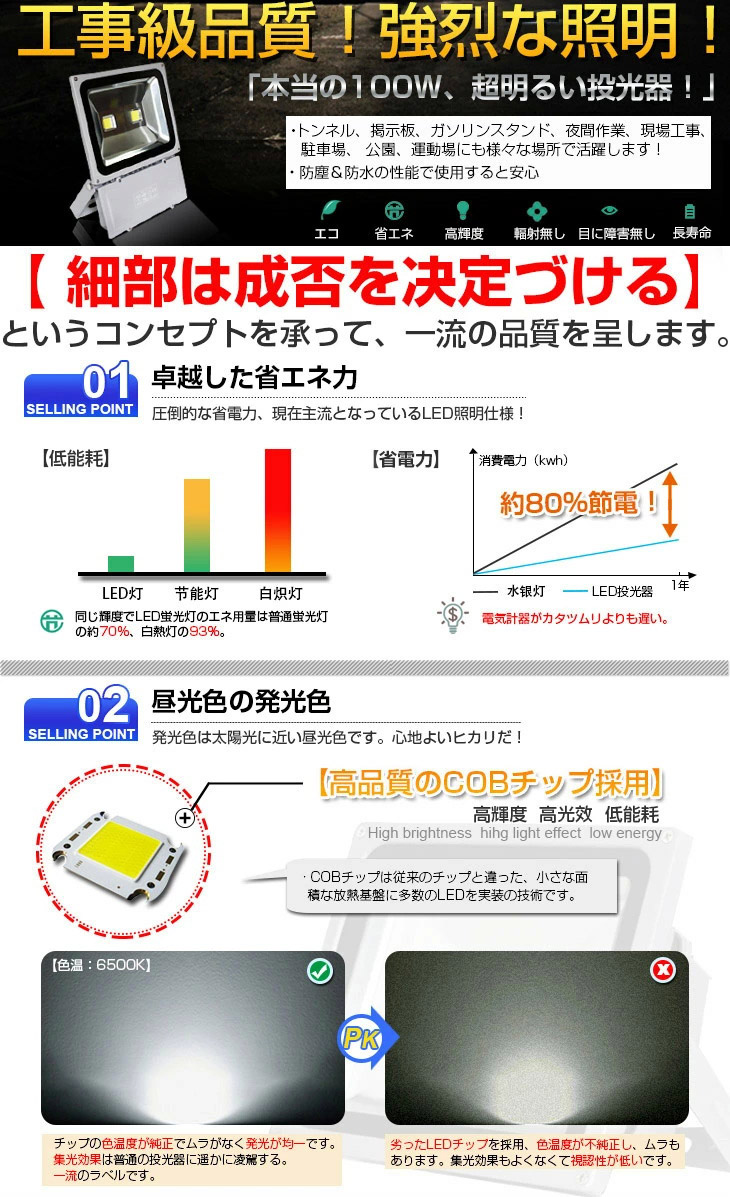 即納】5台 LED 投光器 100W・1000W相当 8500ML LED投光器 昼光色 6500K