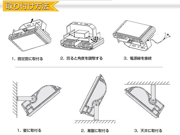 【予約】4台 LED 投光器 400W・4000W相当 40000ML 昼光色 6500K 広角 130度 防水防塵 看板 作業灯 屋外灯  LED投光器 3mコード 送料無料 1年保証