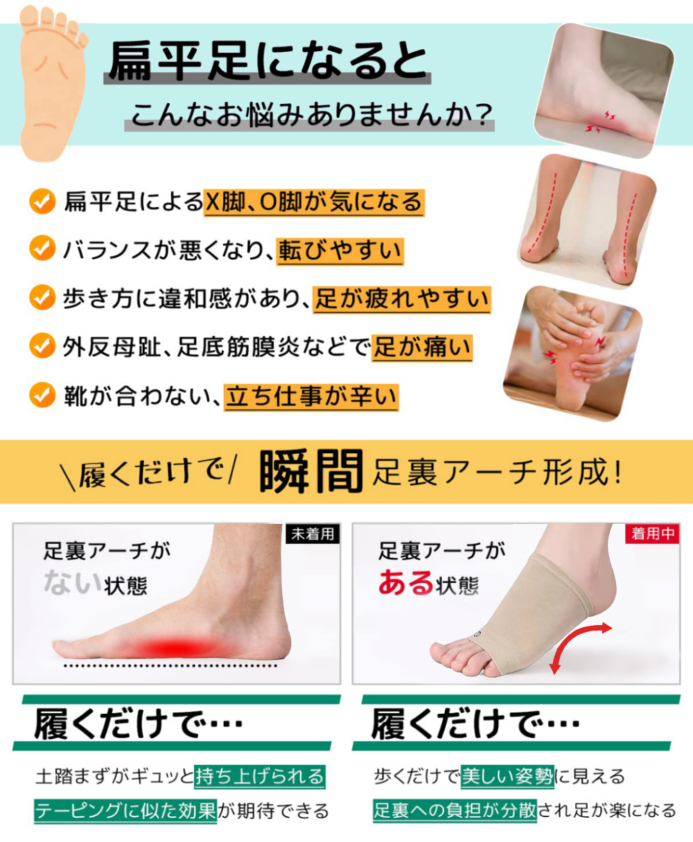 2足セット 扁平足サポーター 土踏まず サポー...の詳細画像1