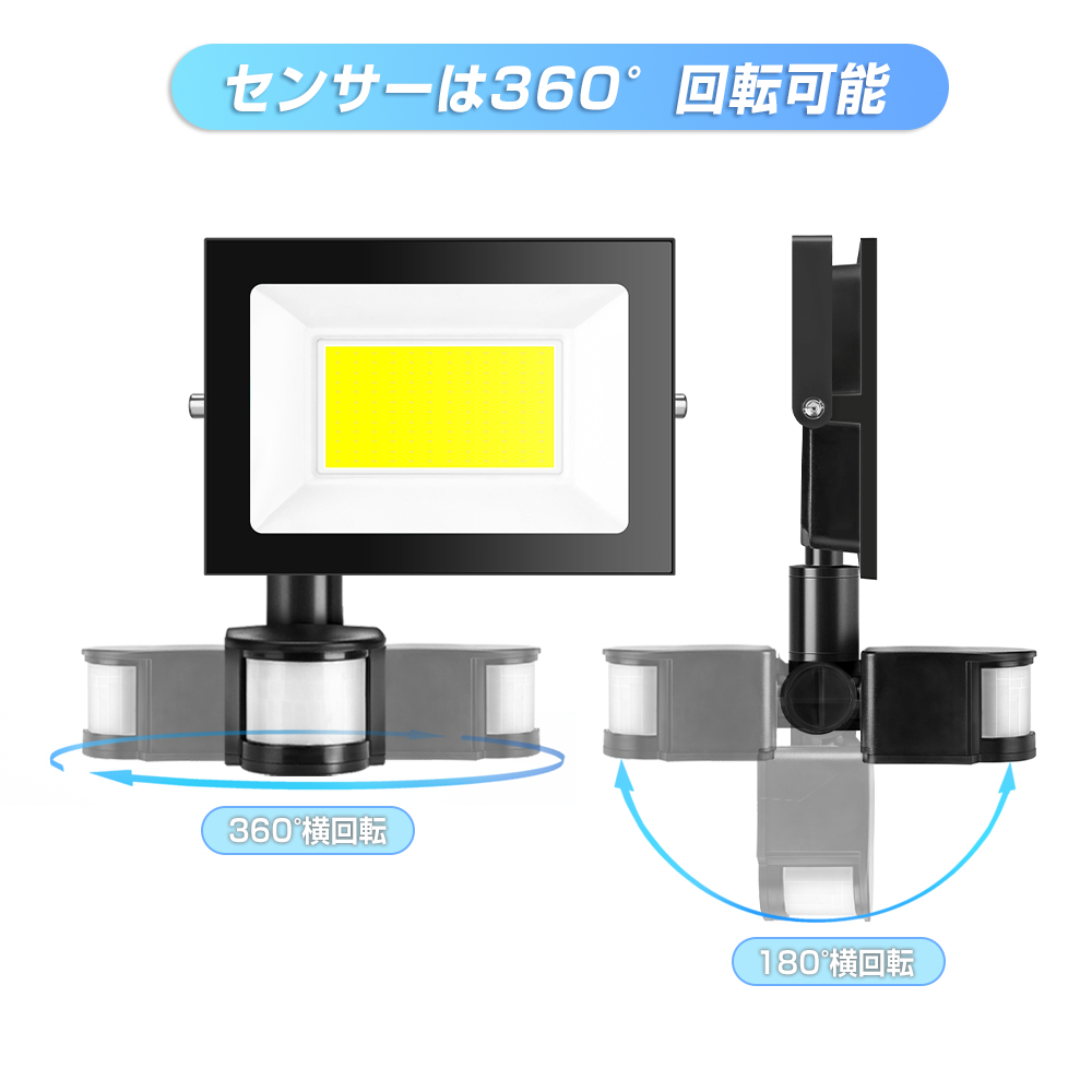 【即納】4個 50W 500W相当 LED 投光器 センサーライト 人感センサー 屋外 LED投光器 薄型 防犯ライト コンセント式 昼光色 6000K LED 作業灯 IP65 防水｜waiwai-store578｜03