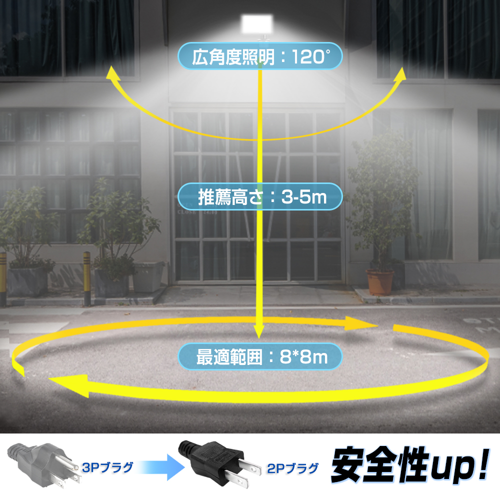 【即納】2個 50W 500W相当 LED 投光器 センサーライト 人感センサー 屋外 LED投光器 薄型 防犯ライト コンセント式 昼光色 6000K LED 作業灯 IP65 防水｜waiwai-store578｜06