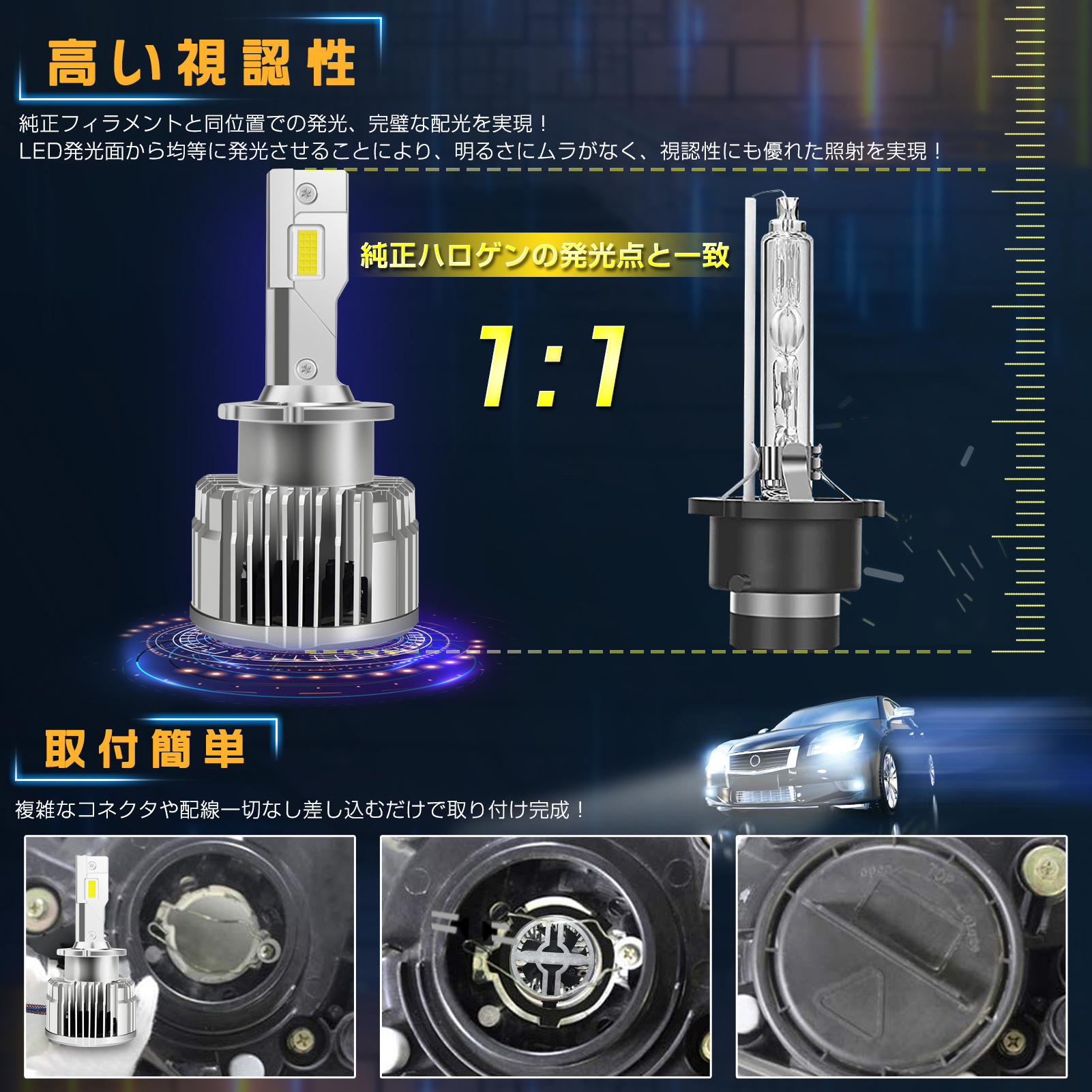 D2S D2R LED DC12V/24V対応 ヘッドライト 16000LM e-auto fun LEDヘッドライト D2S/D2R兼用 DC12V 16000ルーメン