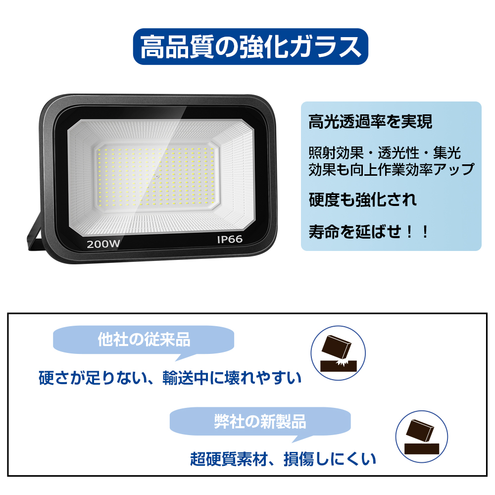 即納 LED投光器 極薄型 200W 3200W相当 LED 作業灯 25000lm 昼光色 防水防塵 2M長コード アース付きプラグ 屋外 照明 工事現場 作業 倉庫 1年保証 送料無｜waiwai-store578｜05