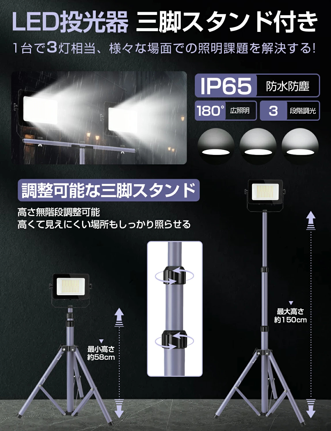 即納 1セット 5Mコード付きワークライト 三...の詳細画像1