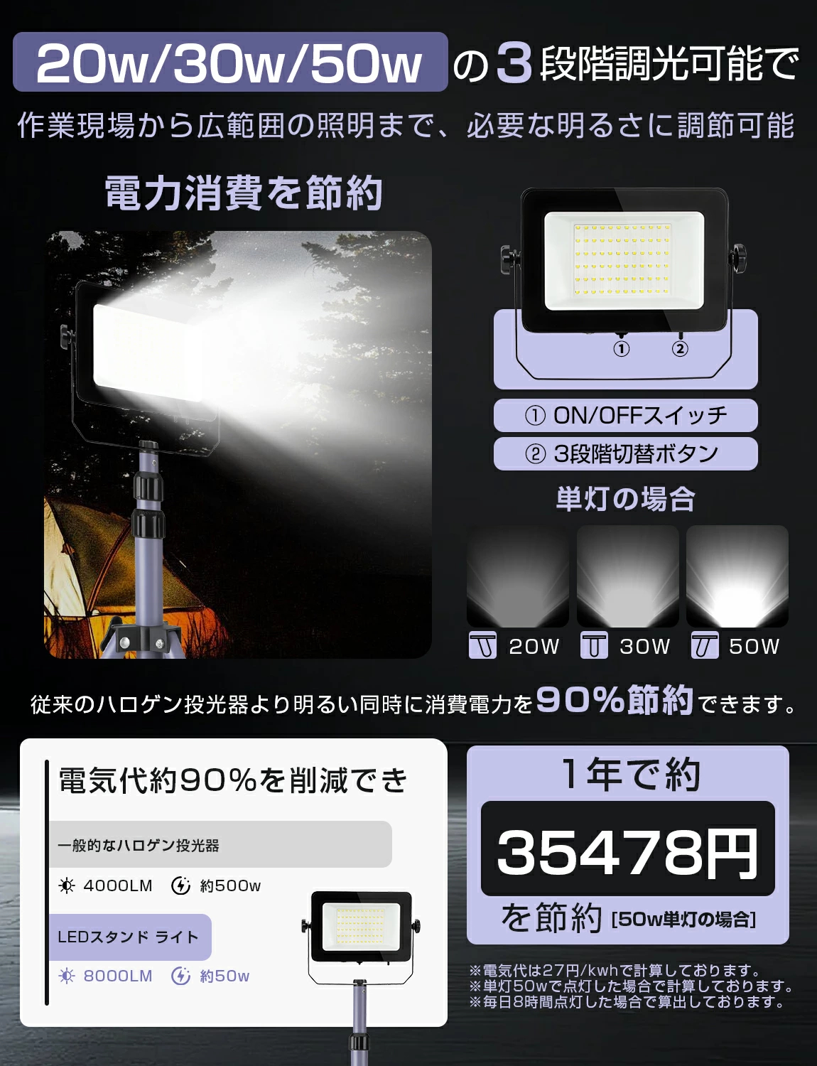 即納 1セット 5Mコード付きワークライト 三...の詳細画像2