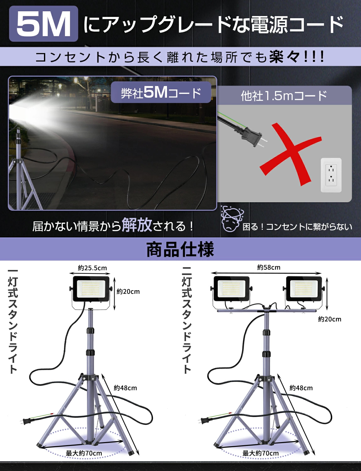 即納 1セット 5Mコード付きワークライト 三...の詳細画像5