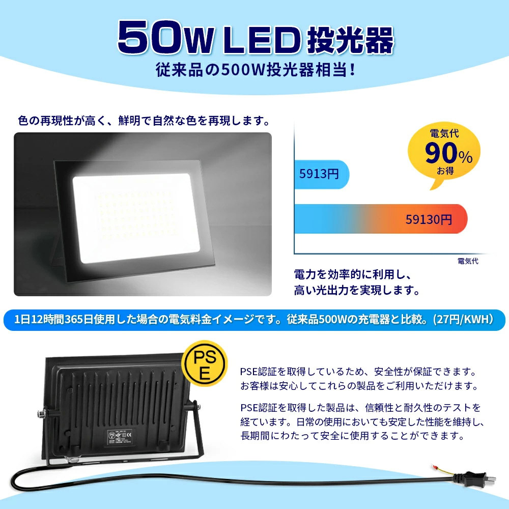 2台 LED投光器 50W 500W相当 薄型 LEDライト AC85-120V 昼光色 6000K LED 作業灯 IP66 防水 PSE コンセント式 屋外 広角ライト 1年保証 送料無料