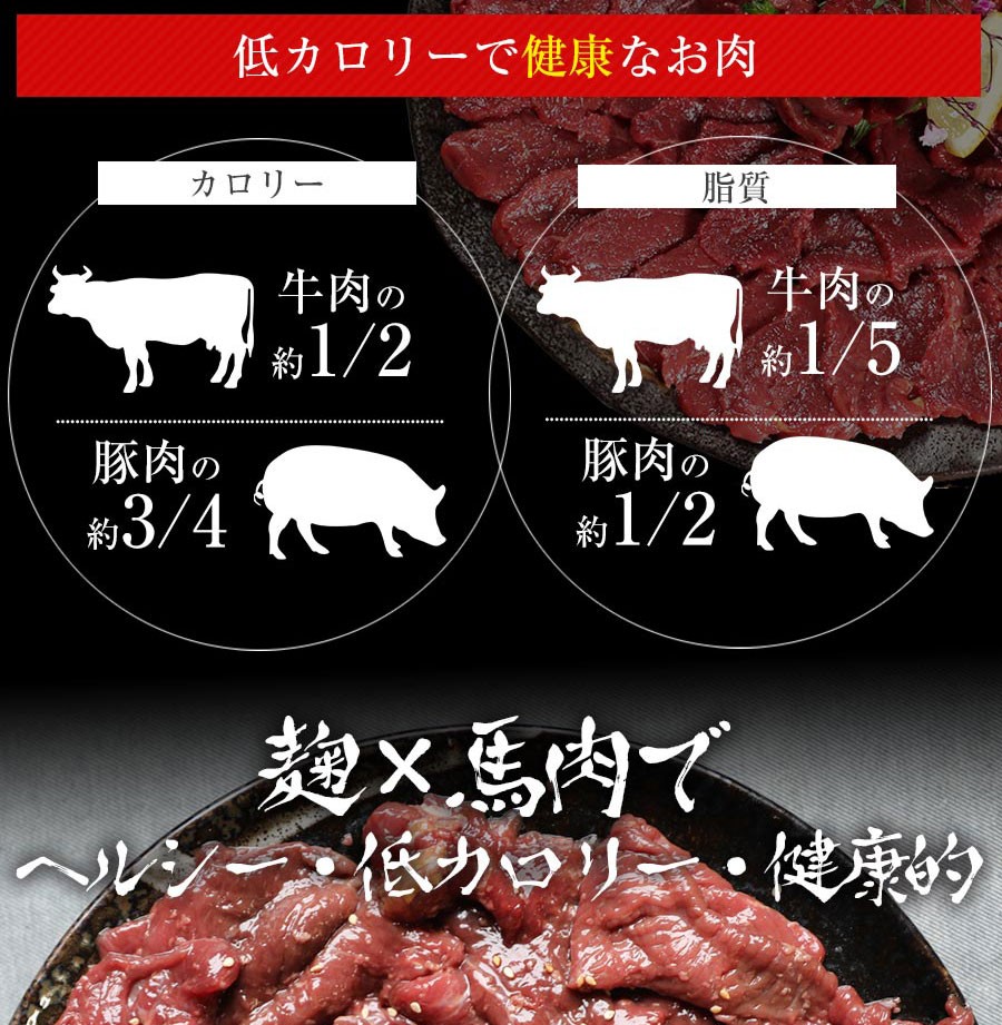 馬肉 醤油糀焼肉 バーベキュー 送料無料 醤油麹焼肉用 500g 加熱用 焼き肉 醤油糀焼肉 醤油糀 糀 糀漬け 糀漬 醤油麹 麹 麹漬け BBQ  お取り寄せ お試し :2521-zubatoku:馬刺し専門 若丸 - 通販 - Yahoo!ショッピング