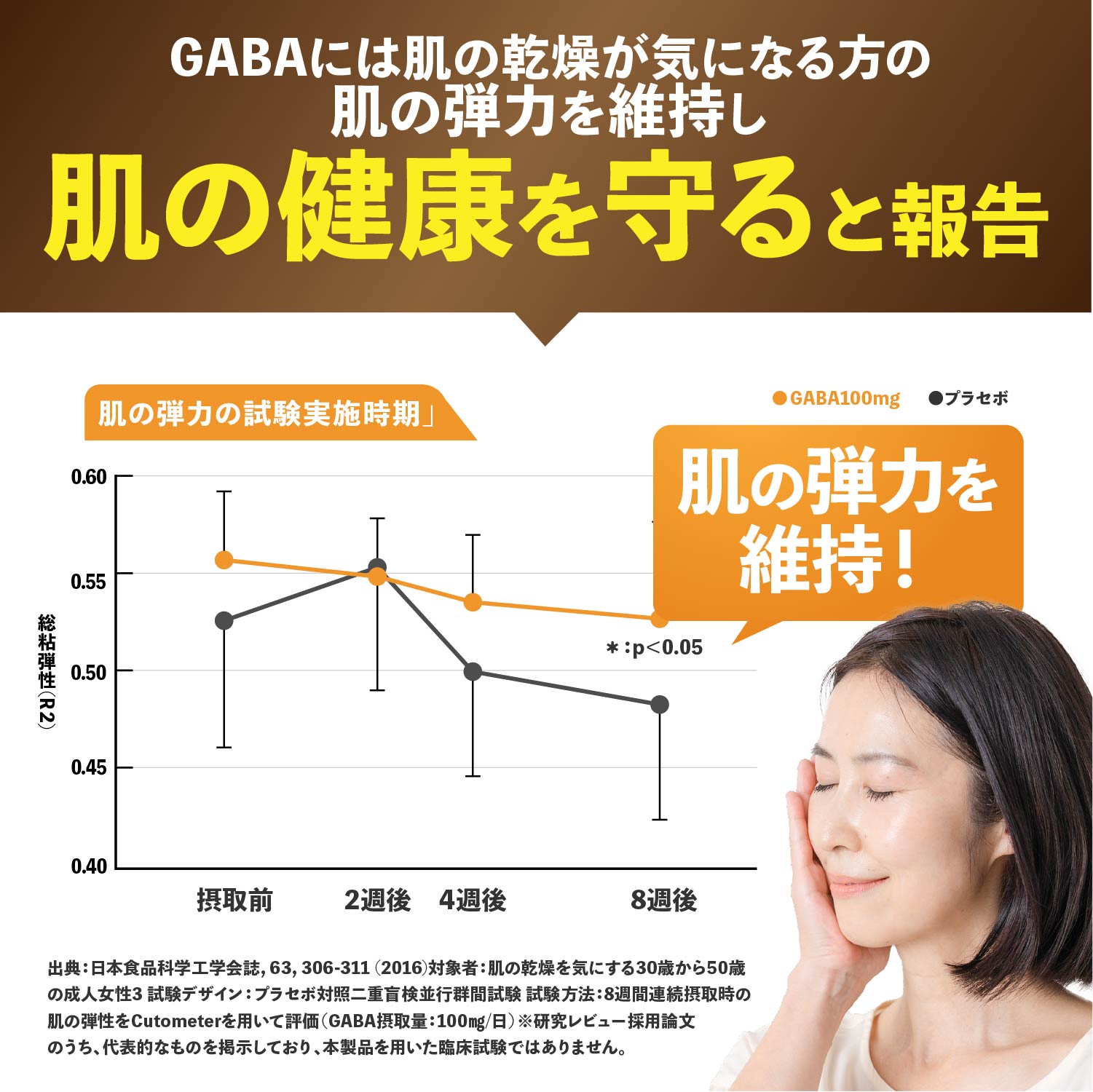 便通改善サプリ