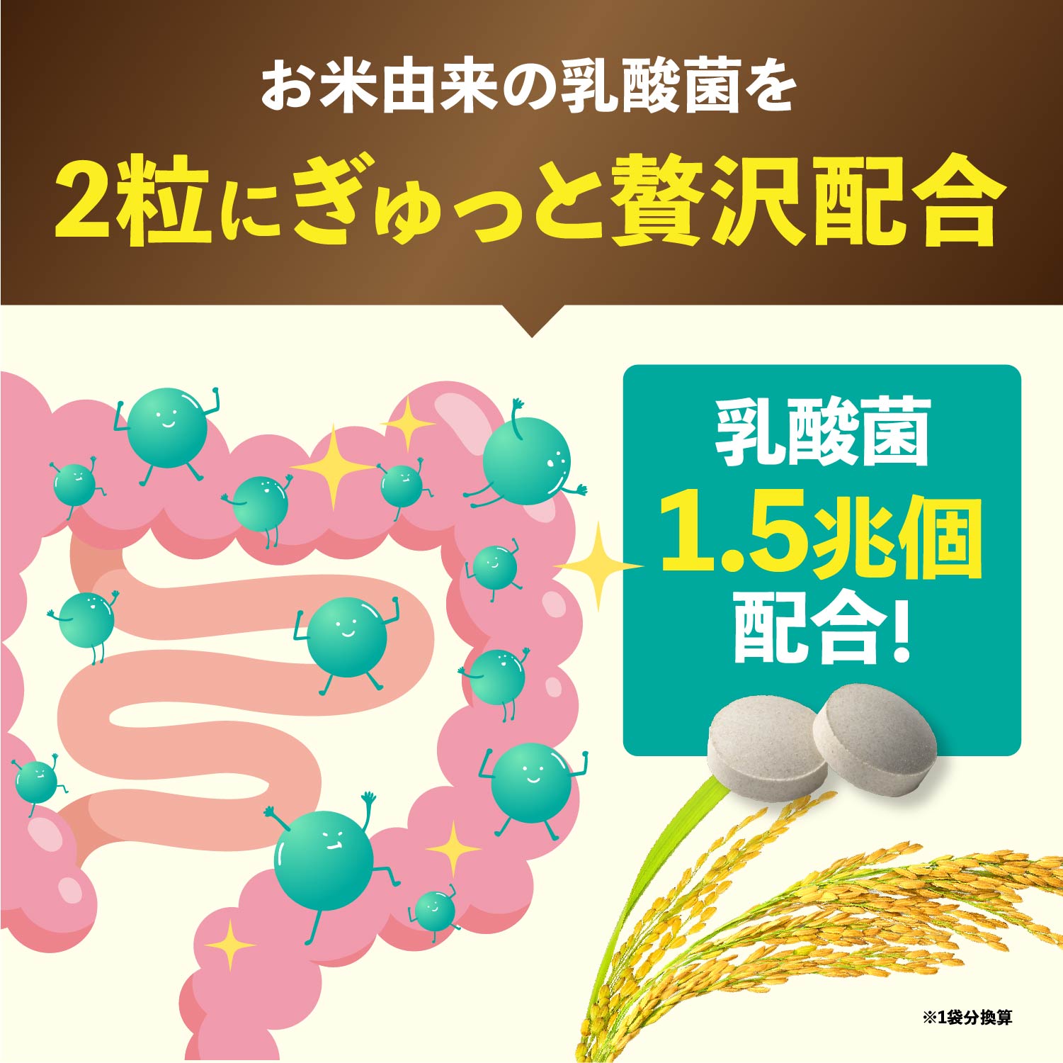 便通改善サプリ