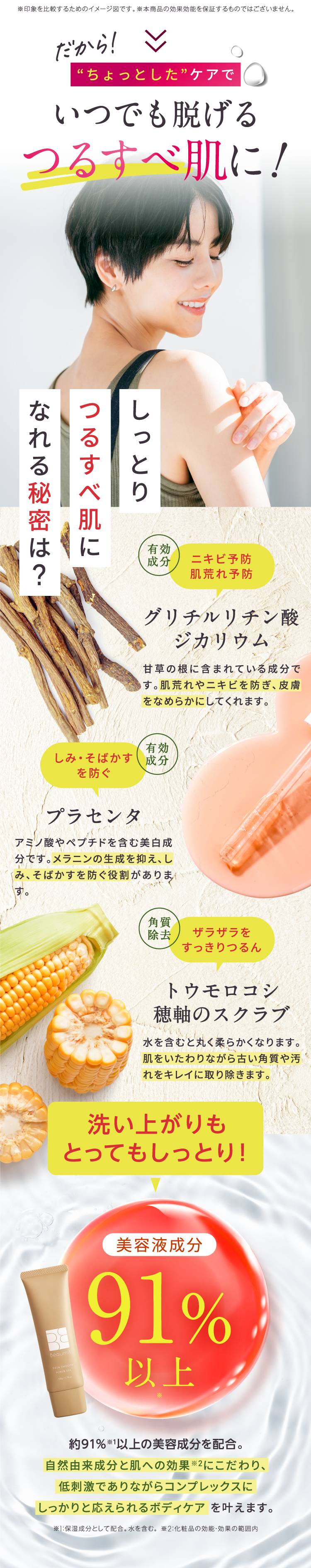 ボディスクラブ