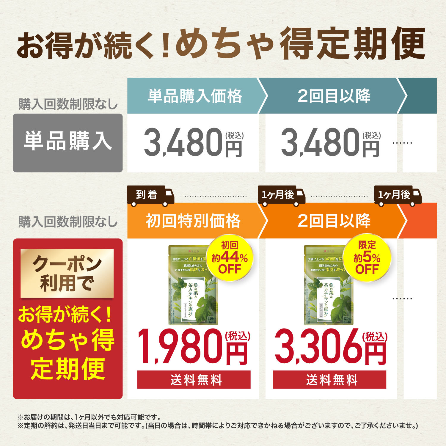 ダイエットサプリ