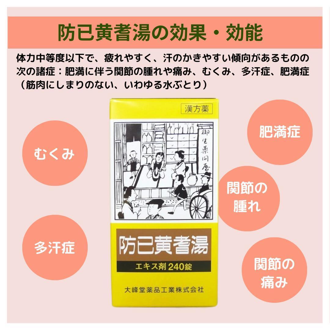 防已黄耆湯 エキス錠 ぼういおうぎとう 錠剤 むくみ 多汗症 肥満