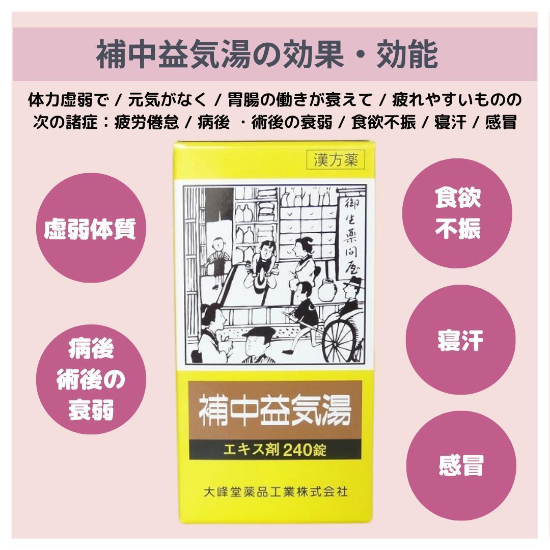 補中益気湯 エキス錠 240錠 20日分 疲労 倦怠 虚弱体質 寝汗 食欲不振 感冒 感冒 病後 術後 衰弱 漢方薬 第２類医薬品 補中益気湯 漢方  市販薬