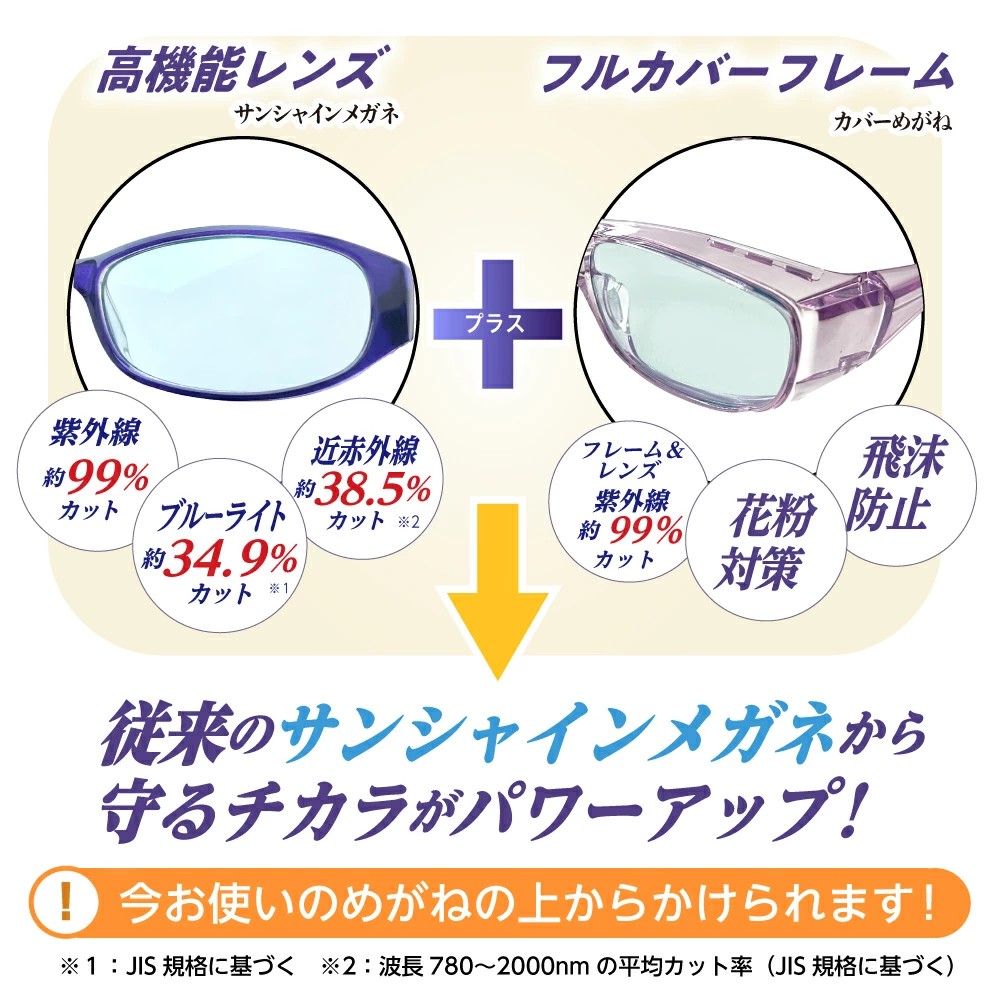 サンシャインメガネ カバータイプ パープル【 わかさ生活 公式