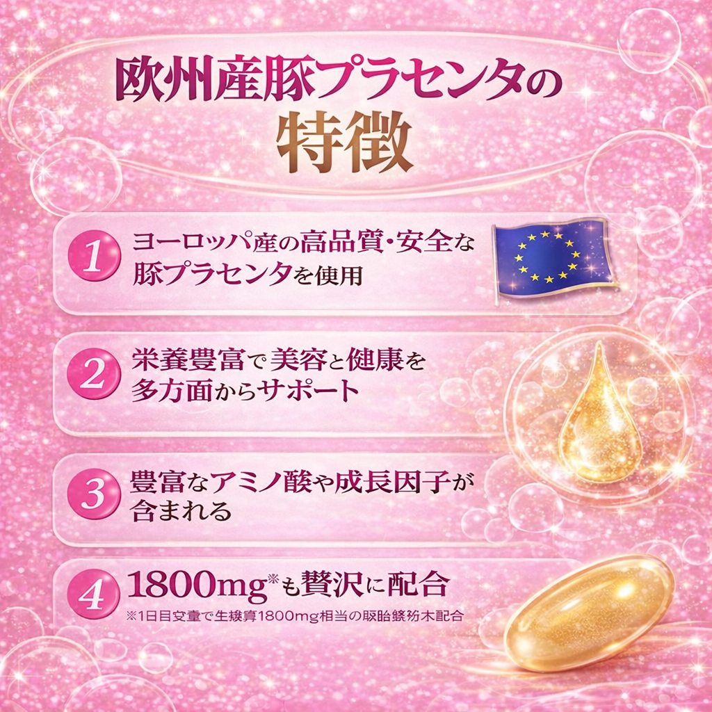 ふかひれの恵み プラセンタ配合 120粒 お徳用 ふかひれコラーゲン×豚