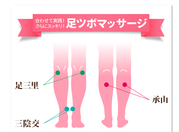 合わせて実践!さらにスッキリ!足ツボマッサージ