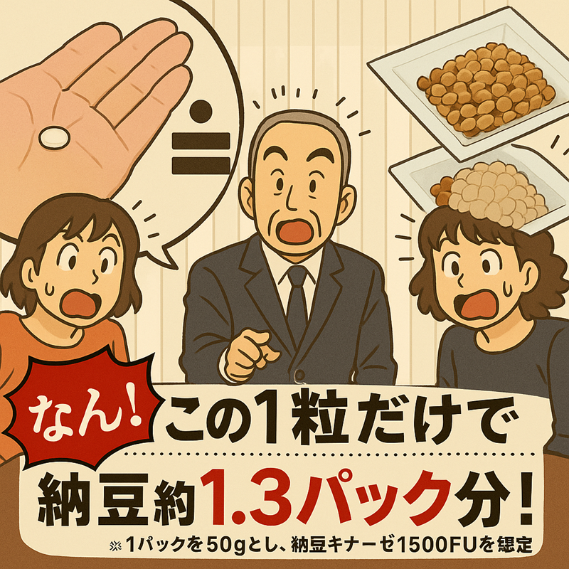 納豆キナーゼ