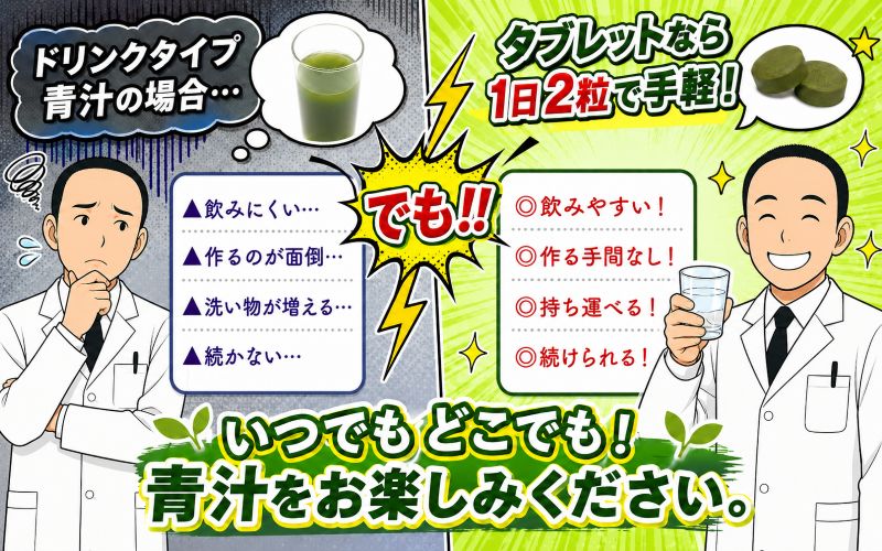 乳酸菌青汁