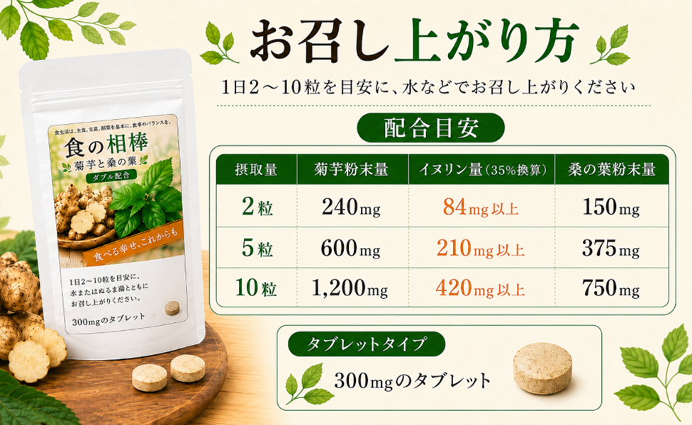 食の相棒