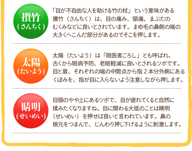 攅竹、太陽、晴明