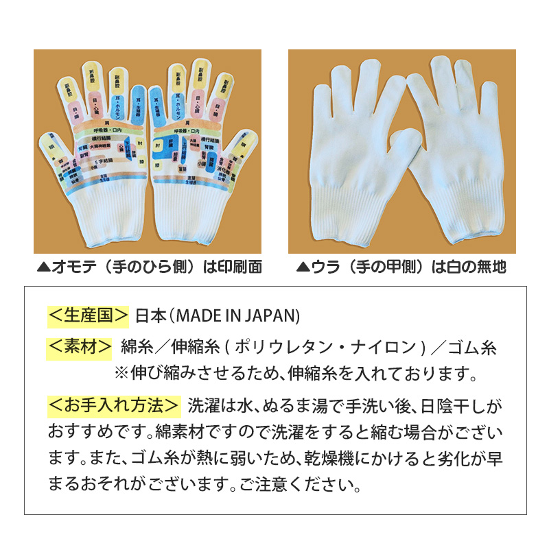 敬老の日 つぼ手袋 2双組 手ツボグローブ WAKASUGIの健康グローブ 日本
