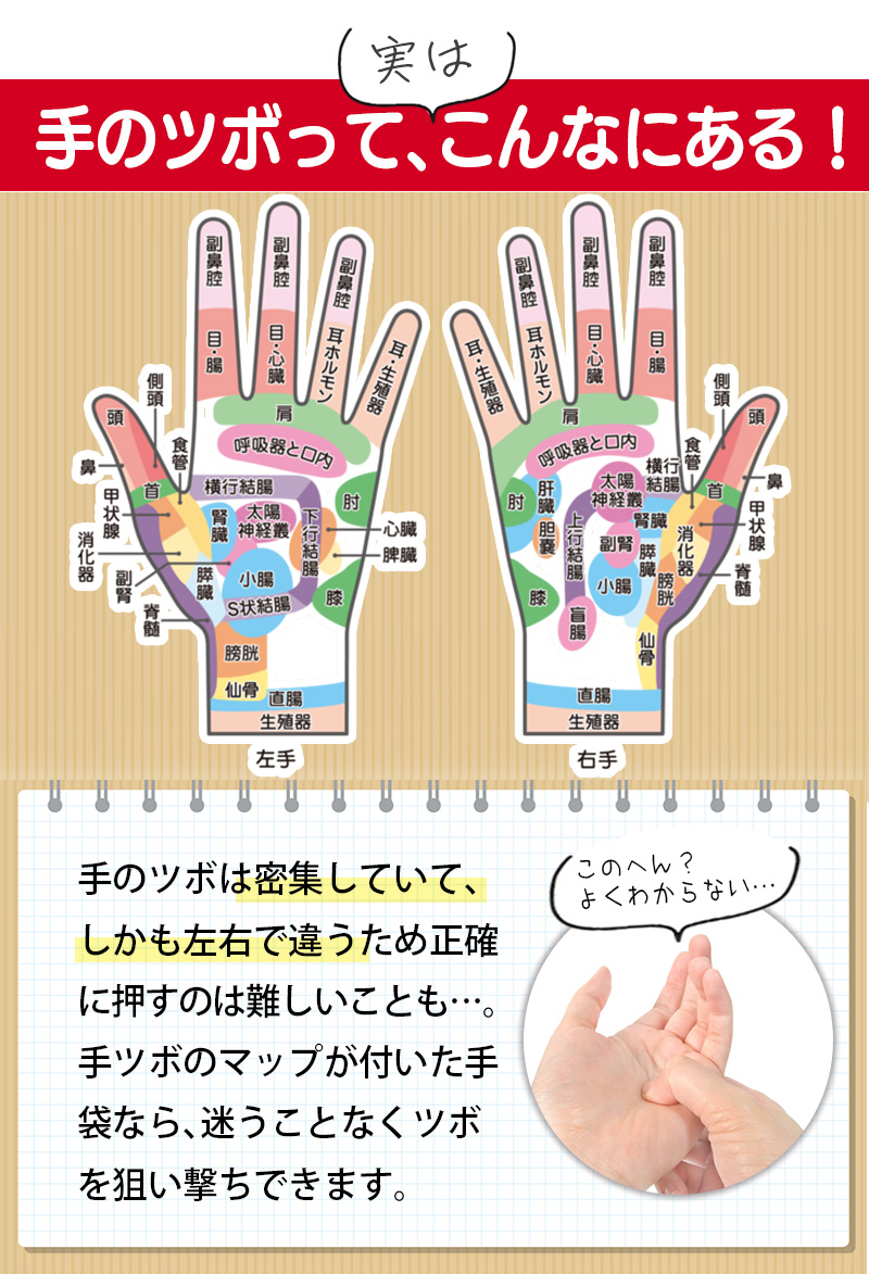 Amazon.co.jp: てのひらツボ療法: 高麗手指鍼の原理と応用 : 柳