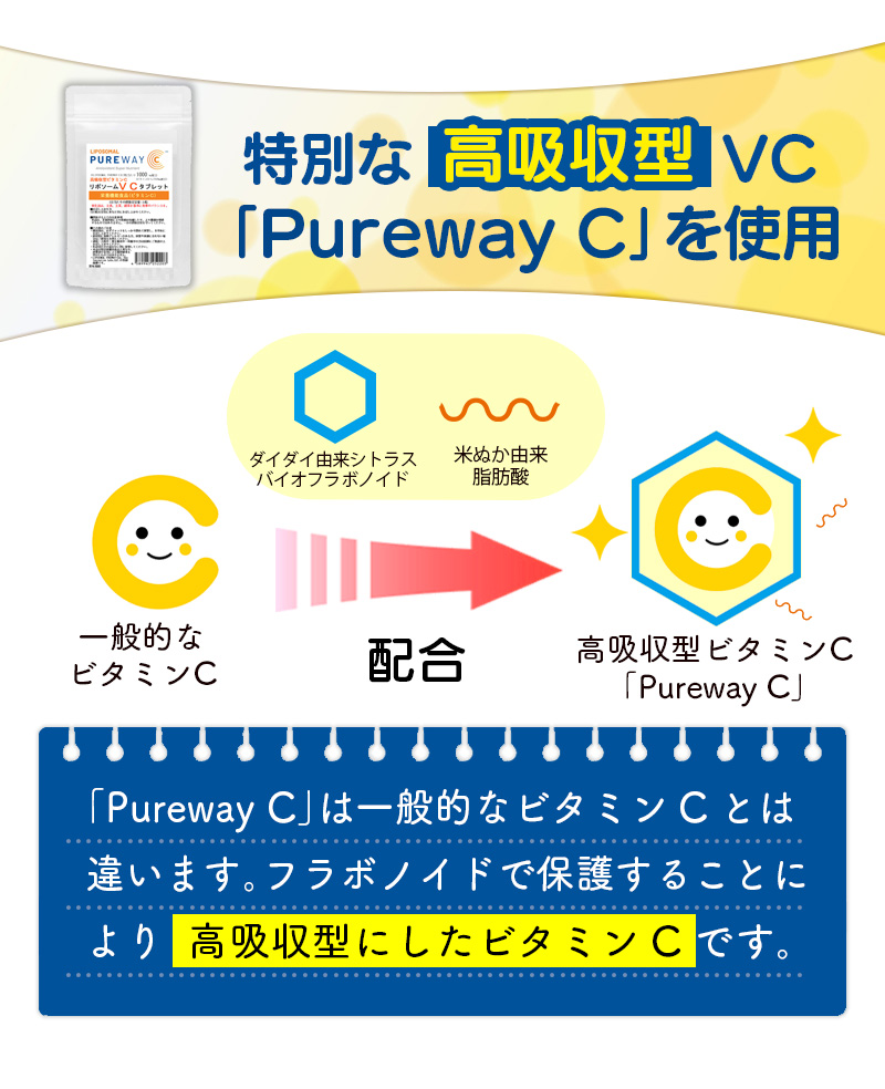リポソーム