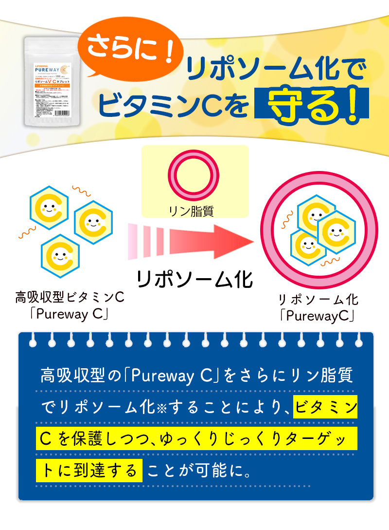 リポソーム