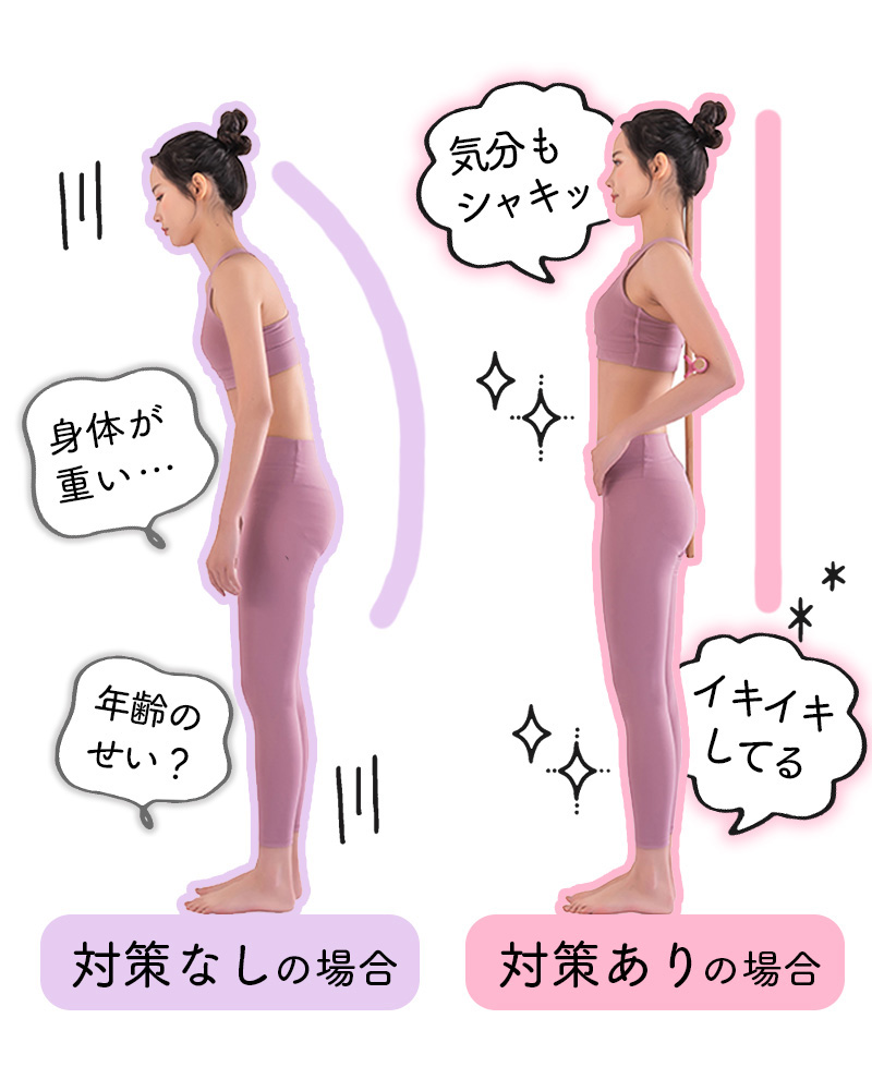 ヨガポール