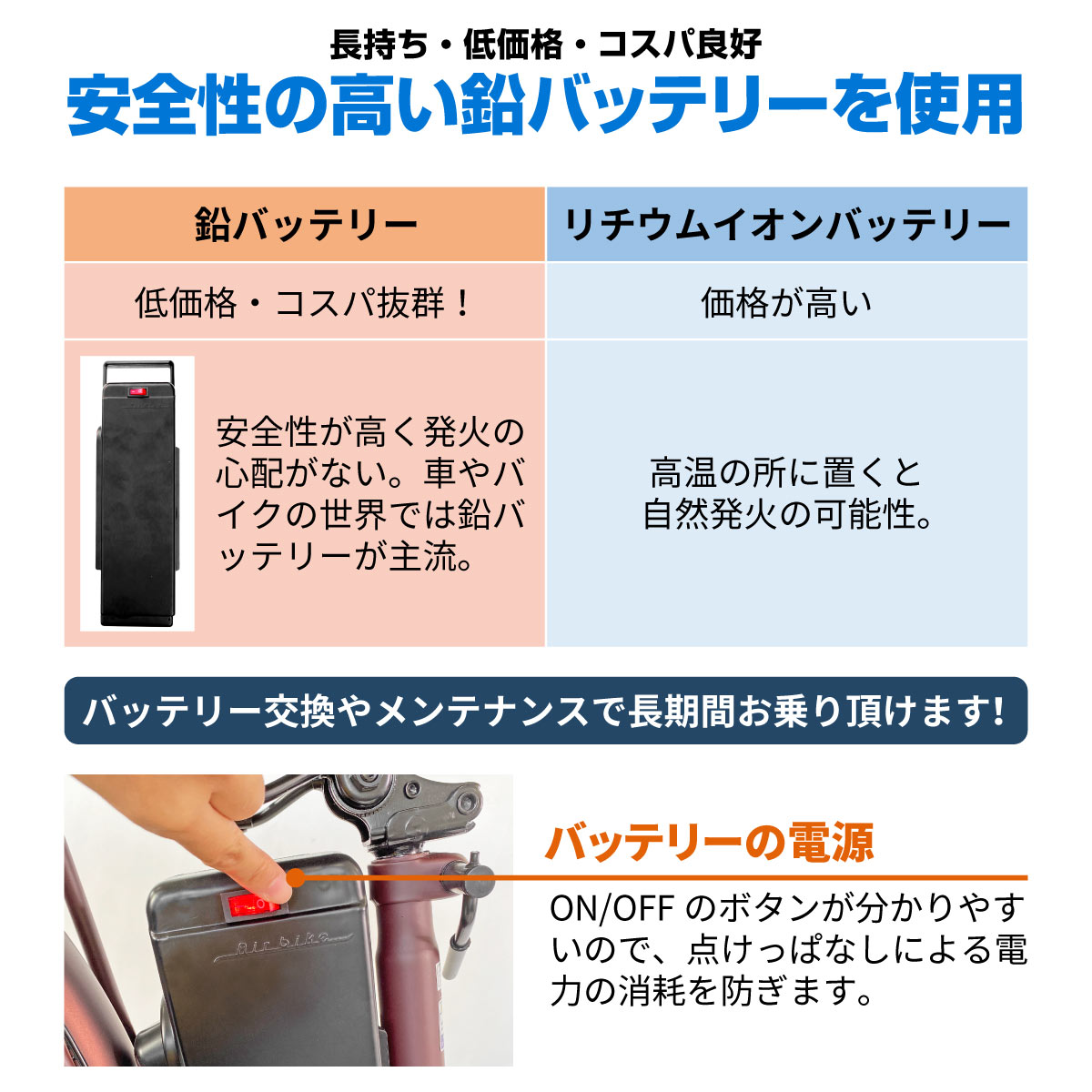 【法人宛限定】電動自転車 20インチ 電動アシスト自転車 組立済み 完成品 6段変速 電動 自転車 アシスト自転車 bicycle-209assist Airbike｜wakearisantasan｜07