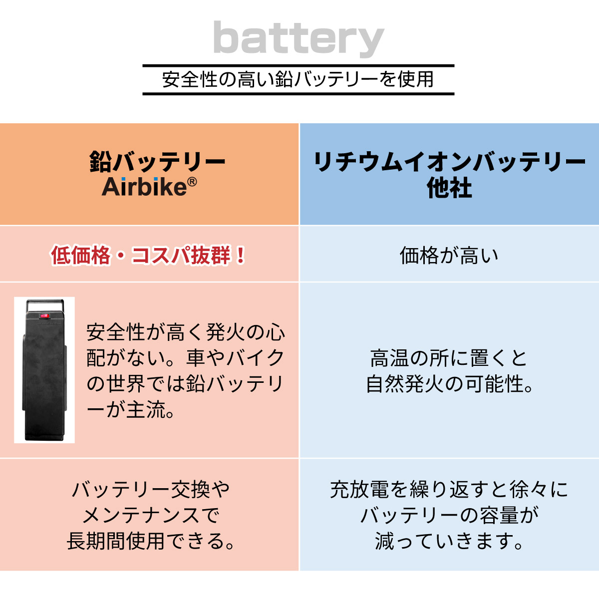 法人宛限定】電動自転車 26インチ 電動アシスト自転車211 組立済み 完成品 シマノ製６段変速機 最新後輪ロックキー 軽量バッテリー :  bicycle-211assist : わけありSantasan - 通販 - Yahoo!ショッピング