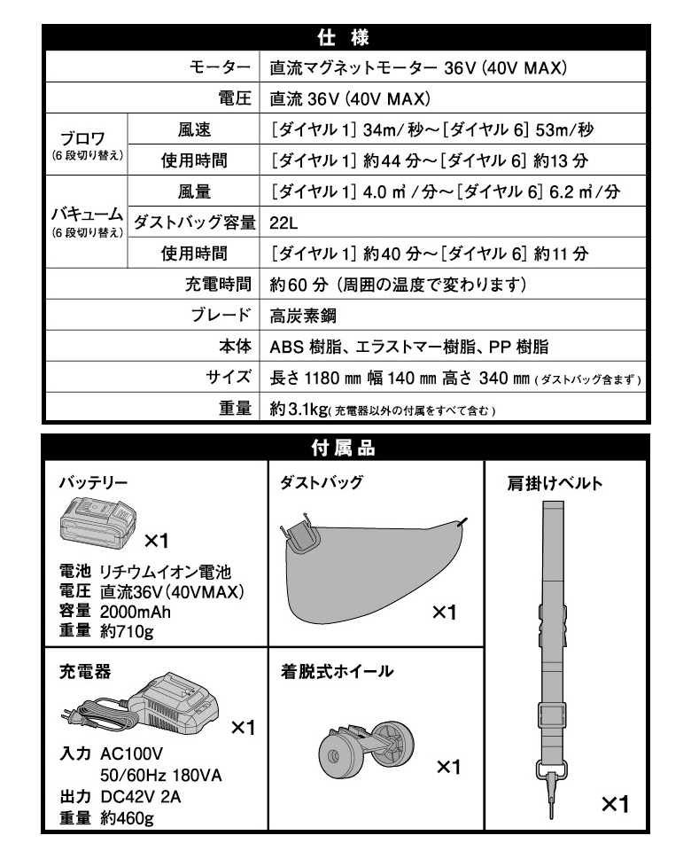 ムサシ 充電式ブロアバキューム バッテリー・充電器付き ムサシ 充電式ブロアバキューム バッテリー・充電器付き