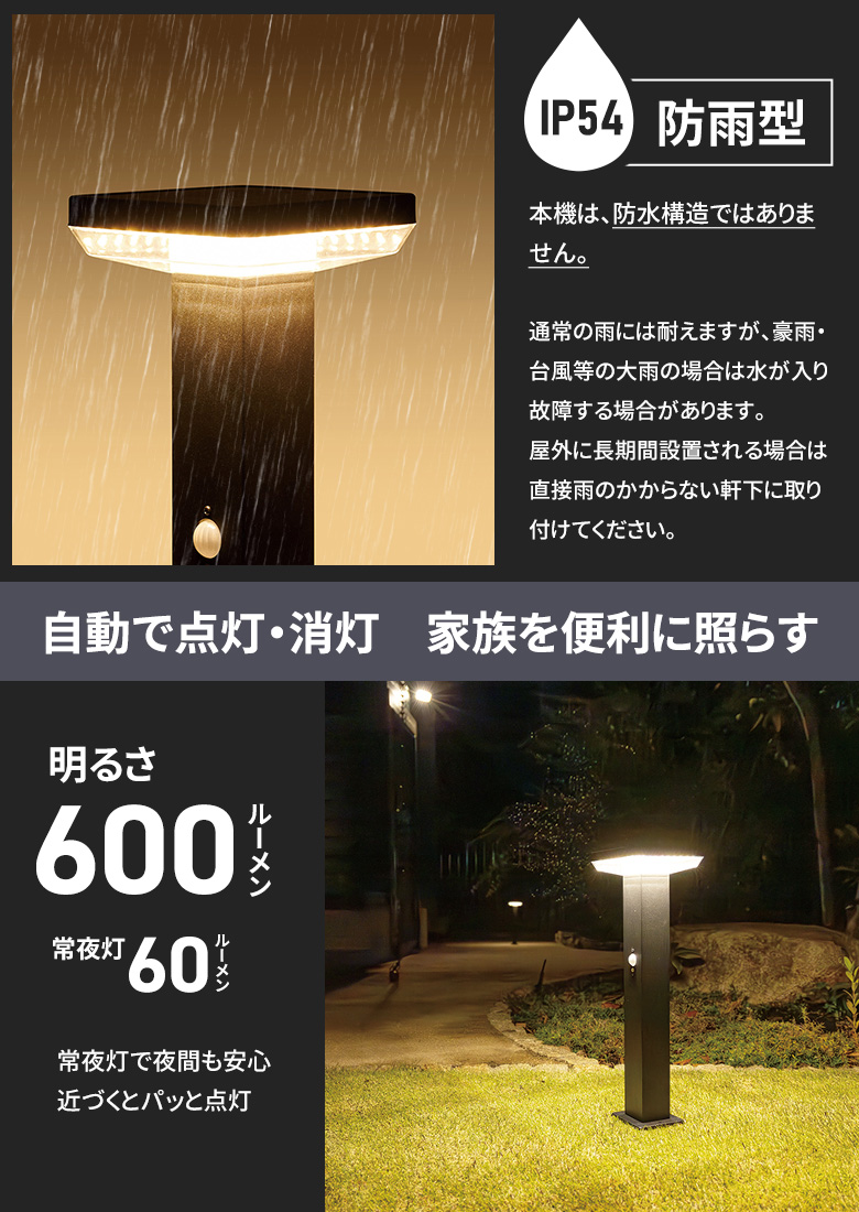Amazon | 影に強い!! GWSOLAR 18W ソーラーパネル【12V充電用/3