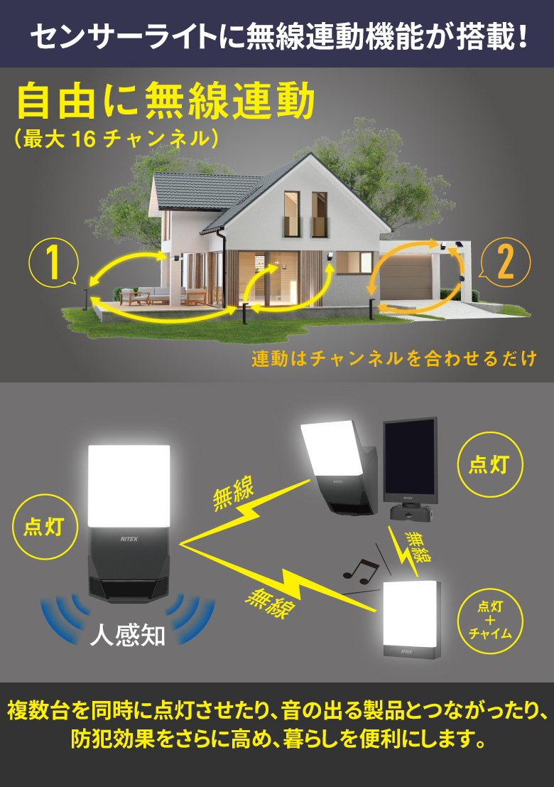 人感センサーライト 屋外 防犯ライト LED ムサシ RITEX ソーラー式ガーデンセンサーライト 送受信型（W-640）ソーラー発電 照明 玄関｜wakui-bouhanbousai｜03