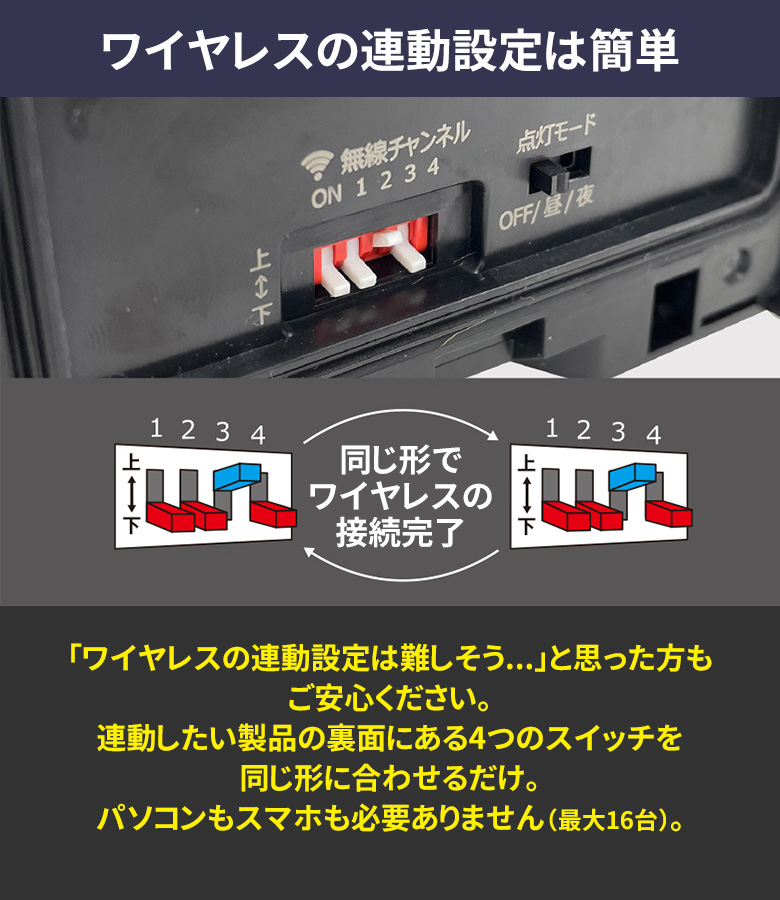 人感センサーライト 屋外 防犯ライト LED ムサシ RITEX ソーラー式ガーデンセンサーライト 送受信型（W-640）ソーラー発電 照明 玄関｜wakui-bouhanbousai｜07