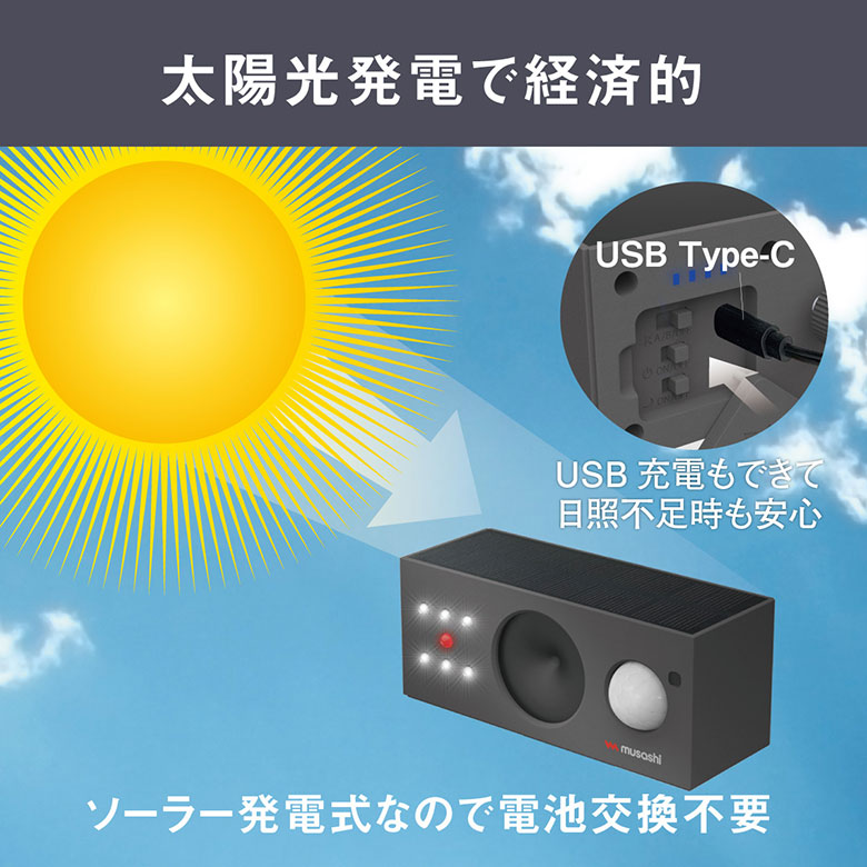 新発売 ムサシ ソーラー鳥しっし（REP-700） 超音波 ハト 鳩 カラス からす 烏 害鳥対策 害獣 防獣  屋外 畑 花壇 ソーラー発電 太陽光 USB充電｜wakui-bouhanbousai｜03