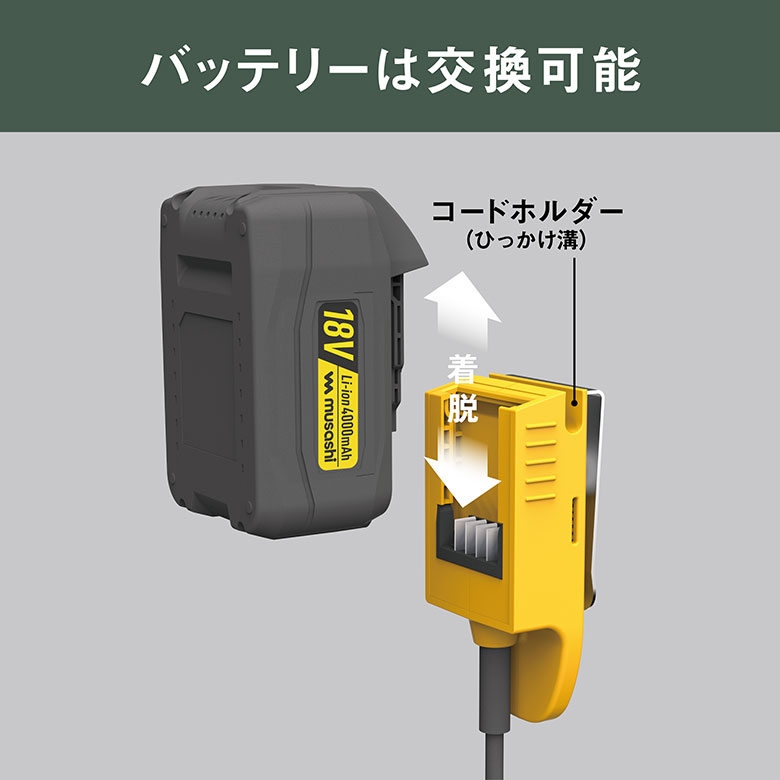 ※オマケプレゼント※草刈り機 雑草抜き ムサシ...の詳細画像3
