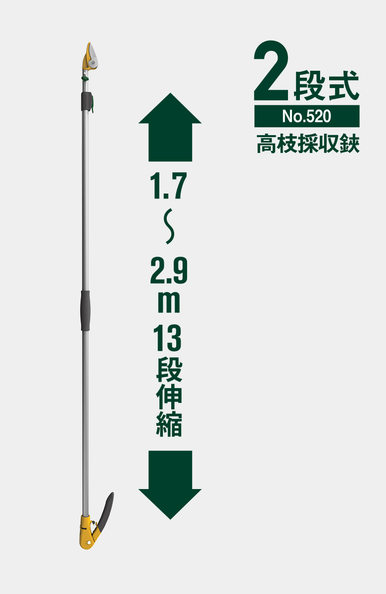 高枝切り鋏 ムサシ 軽量2段式すご腕プッシュカットアンビル刃 単品 No