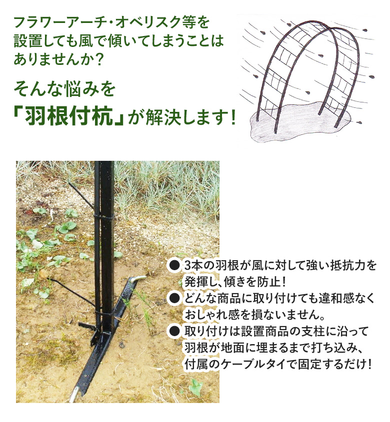 羽根付杭 M型 ナイロンケーブルタイ3本付 G...の詳細画像1
