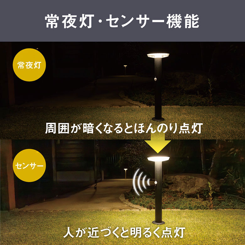 新発売 ムサシ ガーデンソーラーセンサーライト 5W 丸型（GL-S110BK/SV