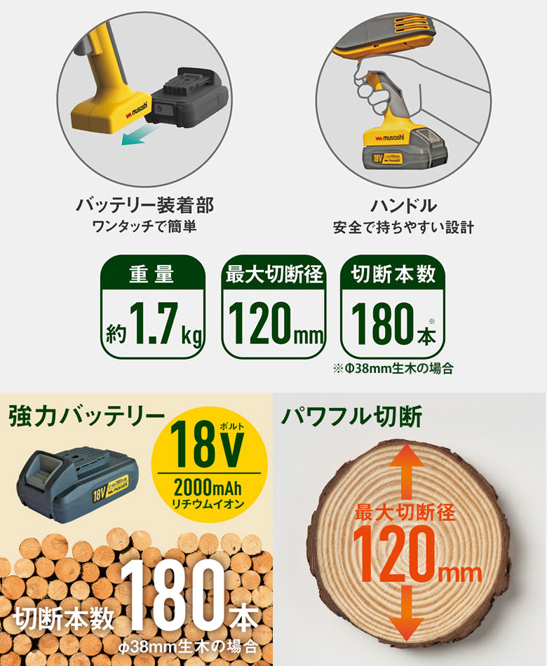 ムサシ 充電式ハンディチェーンソー（HCS-6000） リチウムイオン 
