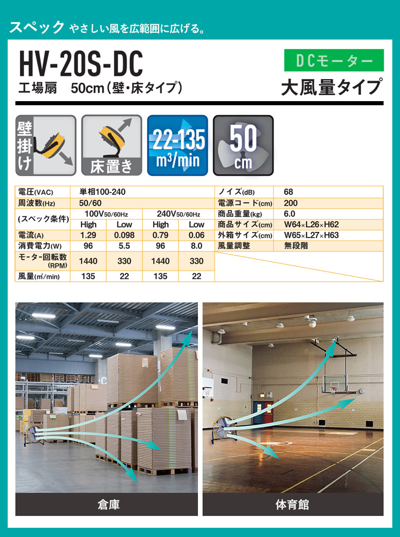 扇風機 工場扇 CAT 50cm（壁・床タイプ） 業務用 工業用 工場